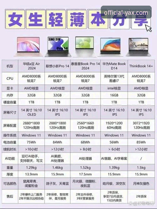 亚星官方平台的技术内核是什么？一次深度评测与对比分析